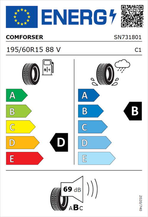Tyre Label for Comforser CF510 195/60R15 88V